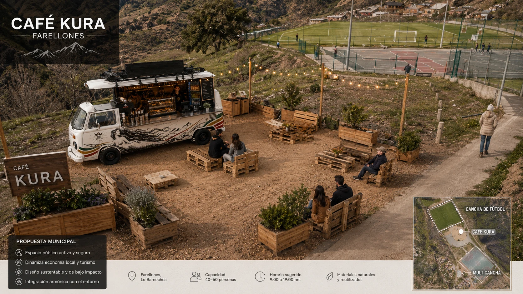 Visión conceptual del espacio exterior de la KOMBI